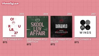 Why BTS' ARIRANG sounds new but familiar