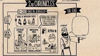 Books of 1-2 Chronicles Summary: A  Complete Animated Overview