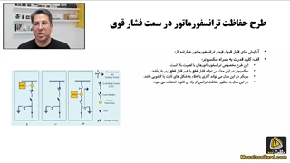 بررسی طرح‌های حفاظت ترانسفورماتور | دوره جامع تاسیسات الکتریکی فشار متوسط
