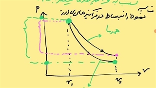 ترمودینامیک ۱۶