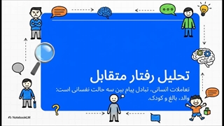 توماس هریس