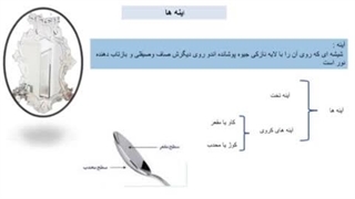 بخش سوم فصل 14 علوم هشتم