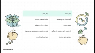 اریک ریس
