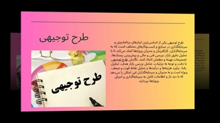 طرح توجیهی جامع: ورود به بازار هوشمند با مطصا، رویاهایتان را به واقعیت تبدیل کنید!