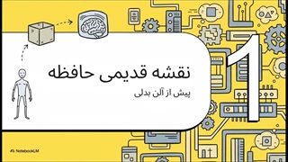 آلان بادلی (Alan Baddeley)
