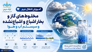 آموزش انتقال جرم | مخلوط‌ گاز و بخار