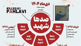 روش جنگ ترکیبی و افکار در قرآن(محسن شفیعی)