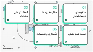 علل نشتی و راهکارهای جلوگیری از خرابی در شیر کشویی کلاس 150 فولادی