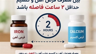 ۴ اشتباه در مصرف قرص آهن