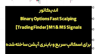 اندیکاتور سیگنال‌ اسکالپ سریع باینری آپشن در تایم‌فریم‌های M1 و M5 [تریدینگ فایندر]
