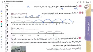 خیلی سبز، صفحه ۳۲