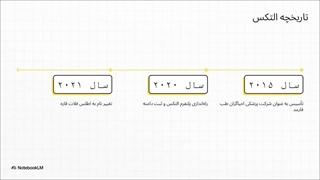 صرافی_التکس__تحلیل_جامع