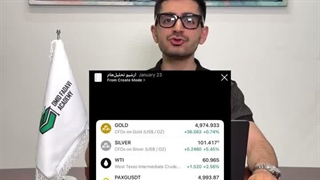 پیش بینی جنگ بعدی با تحلیل قیمت نفت!