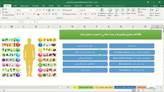 ✔ جدول اکسل اطلاعات جامع ریزمغذی‌ها ، ویتامین‌ها و مواد معدنی