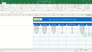 ✔ دانلود فایل اکسل جدول محاسبه اقساط وام