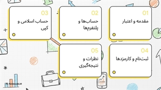 بررسی جامع بروکر InstaForex