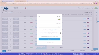 آموزش سریع حساب اسلامی در لایت فارکس بدون ربا