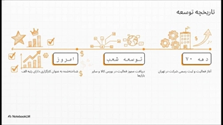 بررسی_کارگزاری_سهم_آشنا