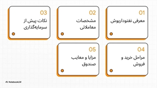 بررسی_صندوق_نفتوداریوش