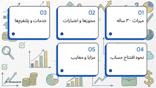 بررسی_جامع_کارگزاری_مفید