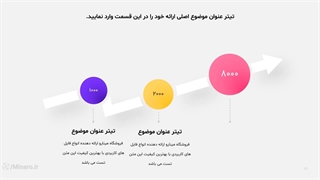 قالب پاورپوینت اینفوگرافیک سرمایه گذاری