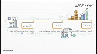 گزارش_تحلیلی_کارگزاری_ملت