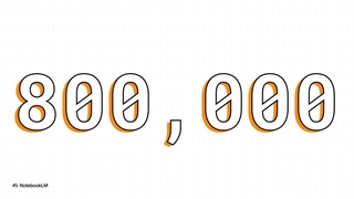 اعتبار جایزه طلاین تا 800 هزار تومان