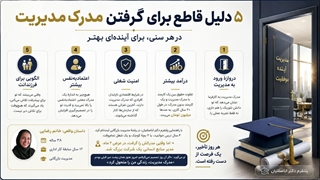همراهی تخصصی تا پایان تحصیلات؛ از کاردانی تا کارشناسی ناپیوسته با مدیریت روانشناختی مسیر