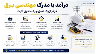 پشتیبانی تحصیلی برای مهاجرت و آموزش از راه دور برای شاغلین در رشته برق