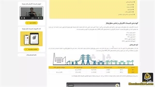 گروه بندی تاسیسات بر اساس ولتاژ