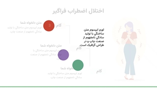 قالب آماده پاورپوینت اختلالات روانی