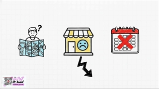 تبدیل لوکیشن به QR کد | آموزش ساخت QR کد لوکیشن