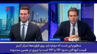فشار اقتصادی و کمبود مواد غذایی در آمریکا
