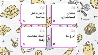 تبدیل مظنه به گرم طلای 18 عیار