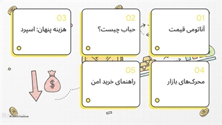 راهنمای کامل قیمت لحظه‌ای سکه و طلا