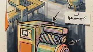 کمپرسور اسکرو | چرا یک کمپرسور برای همه کارخانه‌ها مناسب نیست؟ شرکت هوامدار