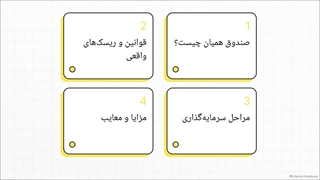 صندوق_پشتوانه_طلای_همیان_سپهر