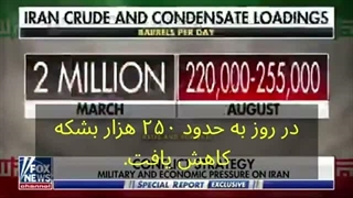 مصاحبه کامل فاکس‌نیوز با پزشکیان + زیرنویس فارسی