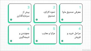 بررسی_تحلیلی_صندوق_ماوا