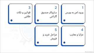 بررسی_صندوق_بورس_گارانتی