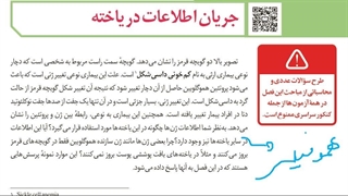 جمع بندی زیست حضوری و آنلاین  #رمزیست  .برای مشاوره و ثبت نام کلاس های زیست پیامک  به شماره 09149285452