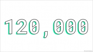 5 میلی گرم طلا رایگان جایزه ثبت‌نام سرمایه بازار