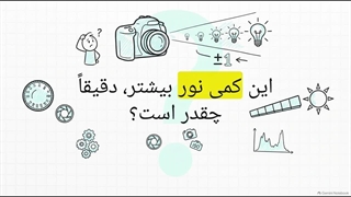 مفهوم استاپ در نوردهی