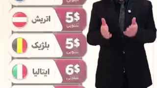 هزینه ارسال بار از ایران به اروپا