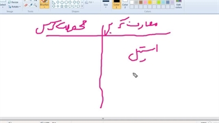 معجزه تست زنی استاد غیاثی ترکیبی و رمزیست  #آموزش  زیست #استادغیاثی #بصورت کاملا مفهومی.. #روش های   حضوری و آنلاین  #رمزیست