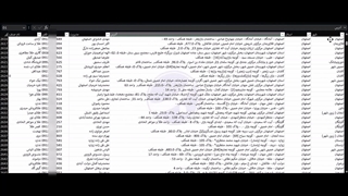 بانک اطلاعات طلا فروشان کشور