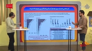 استقلال صدرنشین شد؛ پرتماشاگرترین بازیهای فوتبال آسیا در سال 2024 و 2025