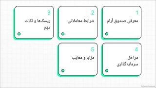 بررسی_صندوق_شاخصی_آرام