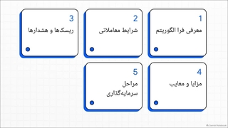 بررسی_صندوق_فرا_الگوریتم
