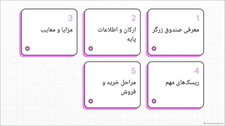 راهنمای_جامع_صندوق_زرگر